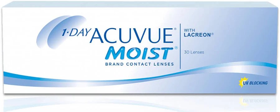 Contact lens example